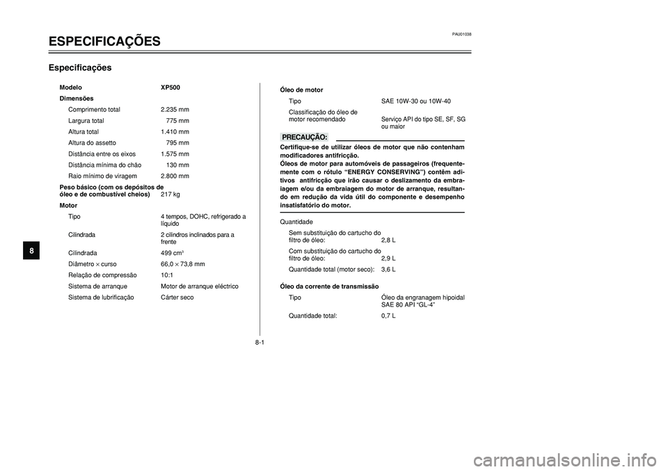YAMAHA TMAX 2001  Manual de utilização (in Portuguese) Especificações
Modelo XP500
Dimensões
Comprimento total 2.235 mm
Largura total 775 mm
Altura total 1.410 mm
Altura do assetto 795 mm
Distância entre os eixos 1.575 mm
Distância mínima do chão 1