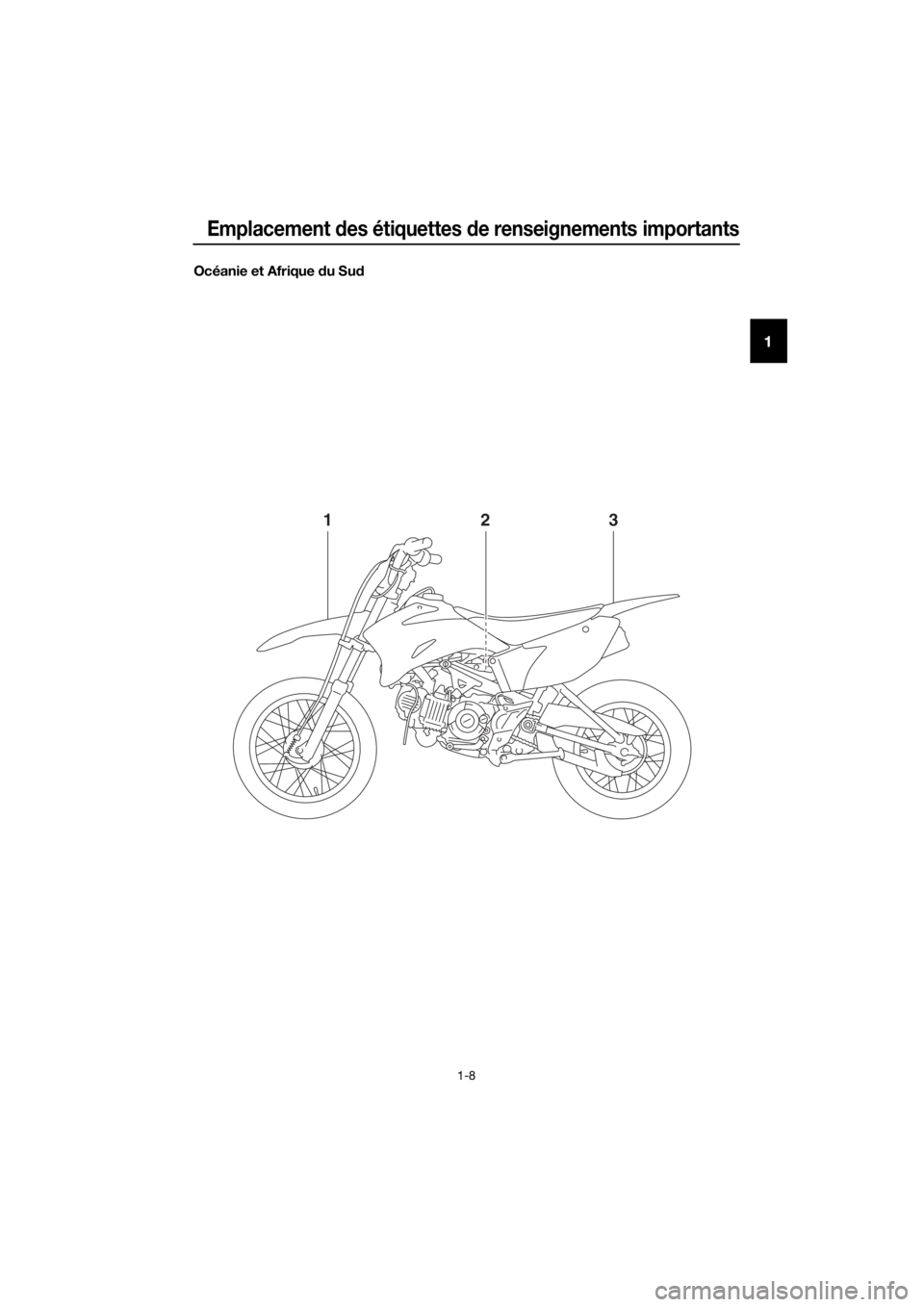 YAMAHA TT-R110E 2021  Notices Demploi (in French) Emplacement des étiquettes  de renseignements importants
1-8
1
Océanie et Afrique  du Su d
132
UB5186F0.book  Page 8  Wednesday, April 22, 2020  9:39 AM 