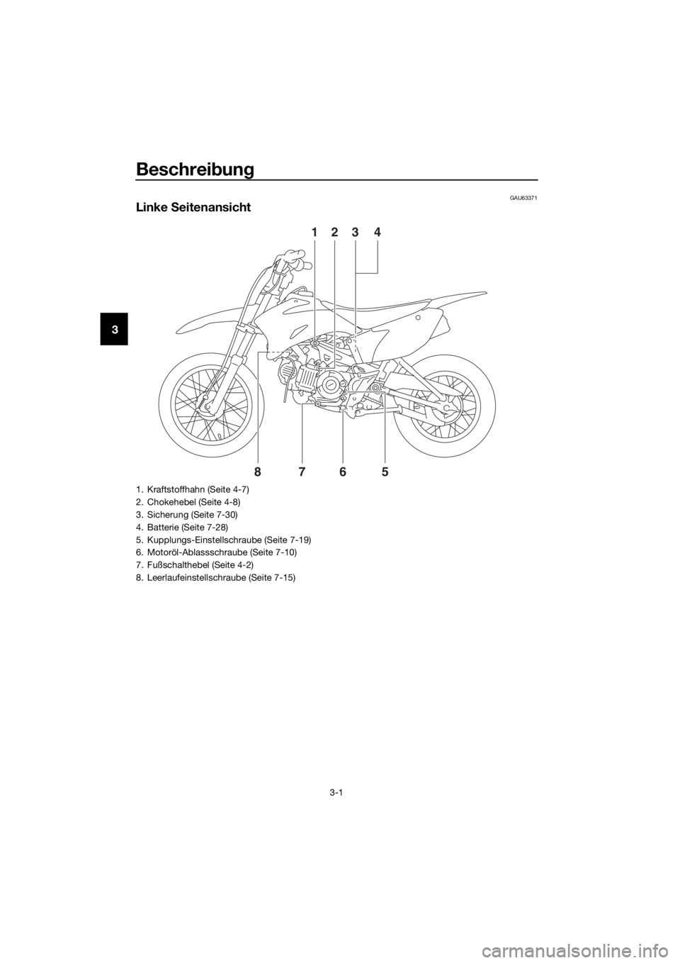 YAMAHA TT-R110E 2016  Betriebsanleitungen (in German) Beschreibung
3-1
3
GAU63371
Linke  Seitenansicht
678
123 45
1. Kraftstoffhahn (Seite 4-7)
2. Chokehebel (Seite 4-8)
3. Sicherung (Seite 7-30)
4. Batterie (Seite 7-28)
5. Kupplungs-Einstellschraube (Se