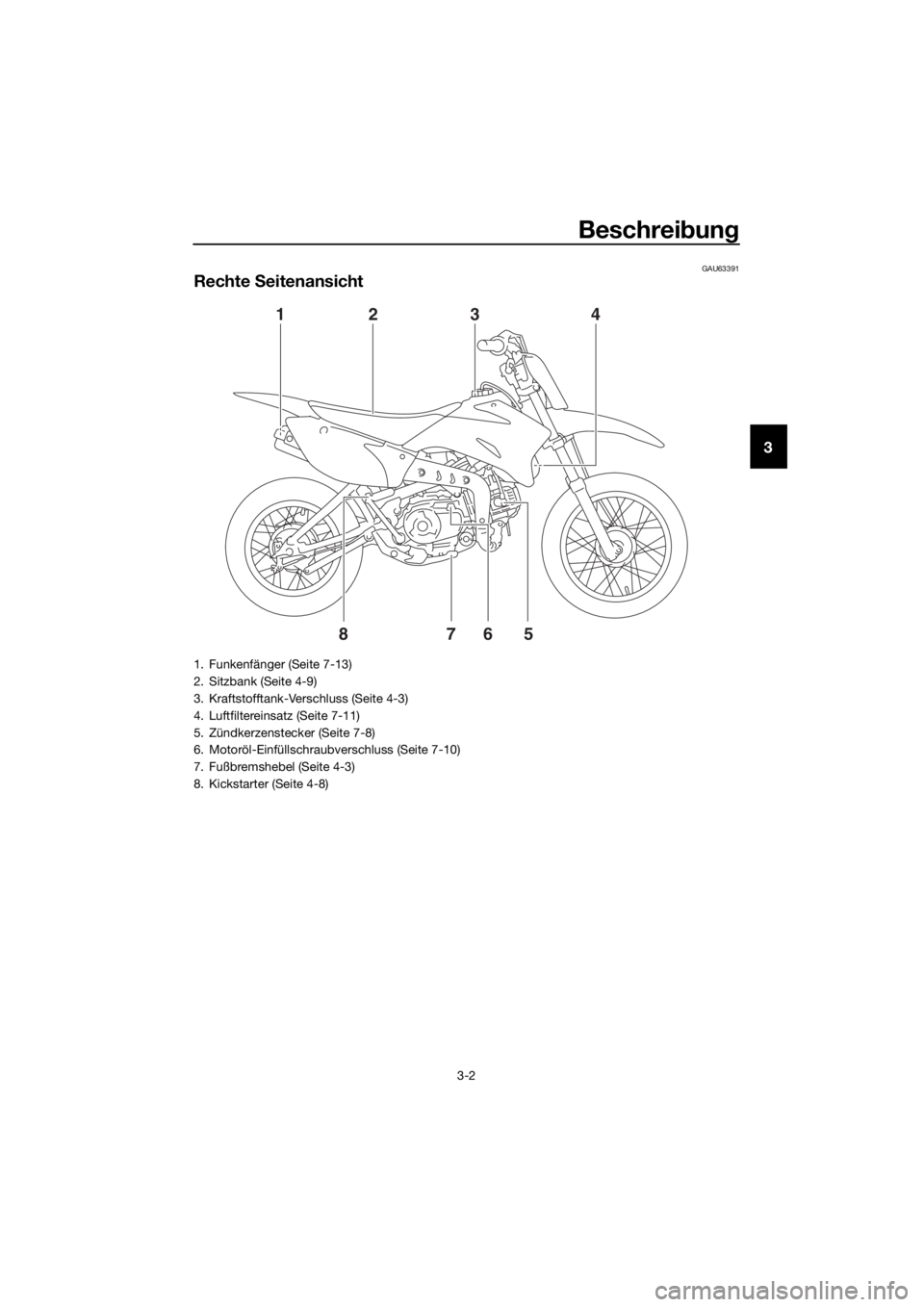 YAMAHA TT-R110E 2016  Betriebsanleitungen (in German) Beschreibun g
3-2
3
GAU63391
Rechte  Seitenansicht
12 3 4
85 7
6
1. Funkenfänger (Seite 7-13)
2. Sitzbank (Seite 4-9)
3. Kraftstofftank-Verschluss (Seite 4-3)
4. Luftfiltereinsatz (Seite 7-11)
5. Zü