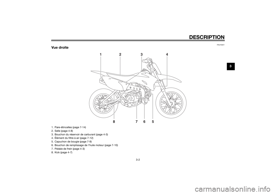 YAMAHA TTR110 2015  Notices Demploi (in French) DESCRIPTION
3-2
3
FAU10421
Vue droite
12 3 4
85 7
6
1. Pare-étincelles (page 7-14)
2. Selle (page 4-8)
3. Bouchon du réservoir de carburant (page 4-3)
4. Élément du filtre à air (page 7-12)
5. Ca