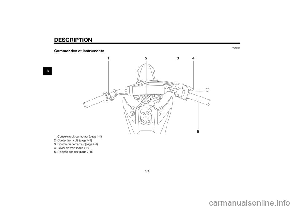 YAMAHA TTR110 2015  Notices Demploi (in French) DESCRIPTION
3-3
3
FAU10431
Commandes et instruments
123 4
5
1. Coupe-circuit du moteur (page 4-1)
2. Contacteur à clé (page 4-1)
3. Bouton du démarreur (page 4-1)
4. Levier de frein (page 4-2)
5. P