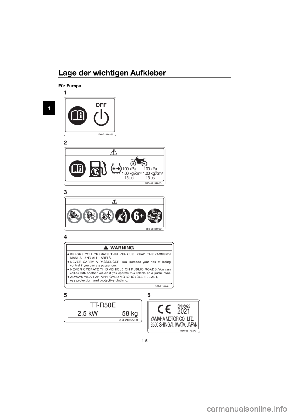 YAMAHA TT-R50E 2022  Betriebsanleitungen (in German) Lage  der wichti gen Aufkle ber
1-5
1
Für Europa
1P6-F151A-80
5PG-2816R-00
 100 kPa
1.00 kgf/cm²
   15 psi  100 kPa
1.00 kgf/cm²
   15 psi
2CJ-2156A-00
TT-R50E
2.5 kW 58 kg
3PT-2118K-A1
5B6-2816R-0