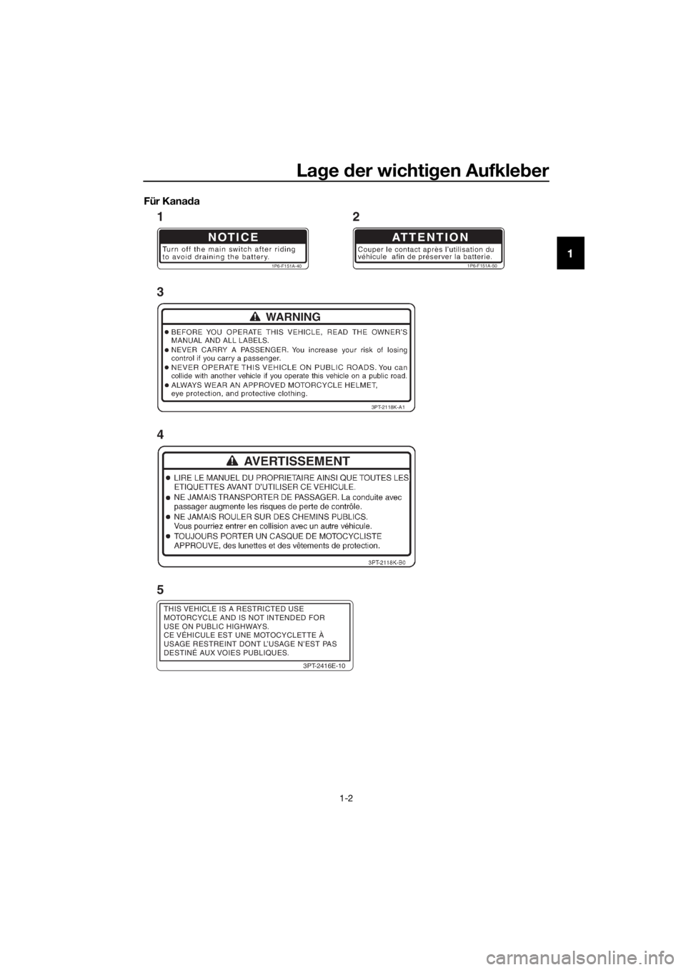 YAMAHA TT-R50E 2021  Betriebsanleitungen (in German) Lage  der wichti gen Aufkle ber
1-2
1
Für Kana da
NOTICE
1P6-F151A-40
ATTENTION
1P6-F151A-50
3PT-2118K-A1
3PT-2416E-10
THIS VEHICLE IS A RESTRICTED USE
MOTORCYCLE AND IS NOT INTENDED FOR
USE ON PUBLI