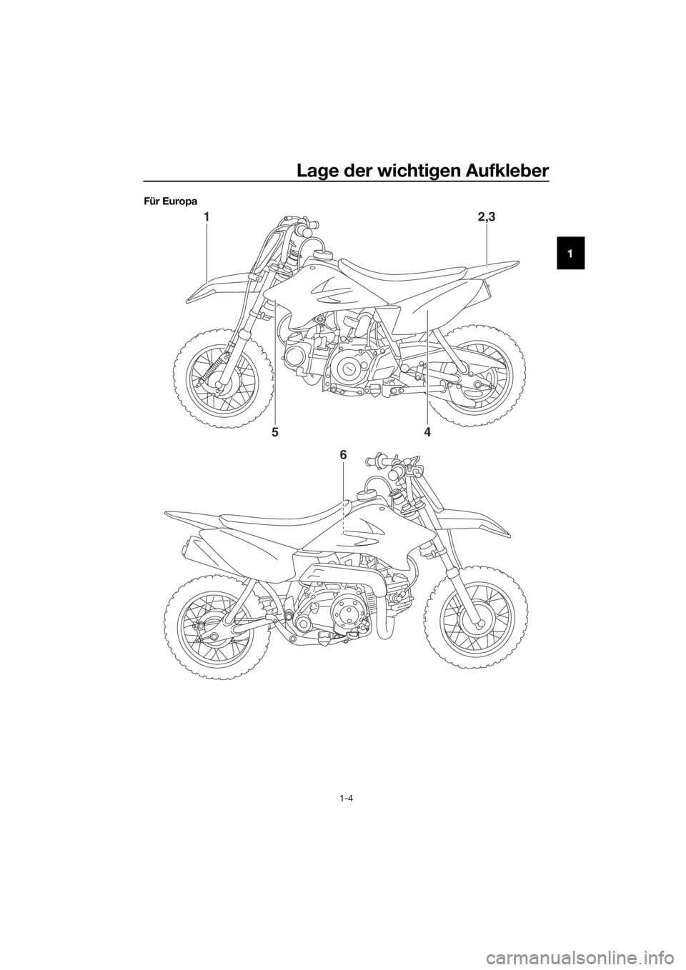YAMAHA TT-R50E 2019  Betriebsanleitungen (in German) Lage  der wichti gen Aufkle ber
1-4
1
Für Europa
1
6
2,3
54
U2CJ86G0.book  Page 4  Monday, June 18, 2018  2:37 PM 