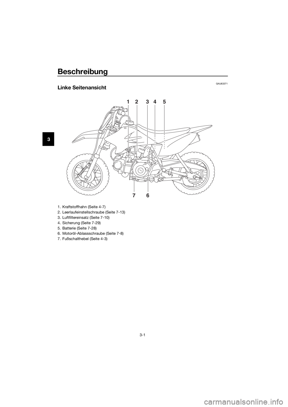YAMAHA TT-R50E 2019  Betriebsanleitungen (in German) Beschreibung
3-1
3
GAU63371
Linke  Seitenansicht
12 34 5
76
1. Kraftstoffhahn (Seite 4-7)
2. Leerlaufeinstellschraube (Seite 7-13)
3. Luftfiltereinsatz (Seite 7-10)
4. Sicherung (Seite 7-29)
5. Batter