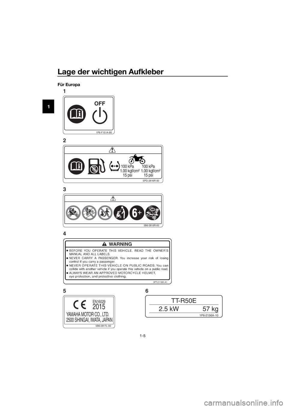 YAMAHA TT-R50E 2016  Betriebsanleitungen (in German) Lage  der wichti gen Aufkle ber
1-5
1
Für Europa
1P6-F151A-80
5PG-2816R-00
 100 kPa
1.00 kgf/cm²
   15 psi  100 kPa
1.00 kgf/cm²
   15 psi
1P6-2156A-10
TT-R50E
2.5 kW 57 kg
3PT-2118K-A1
5B6-2816R-0