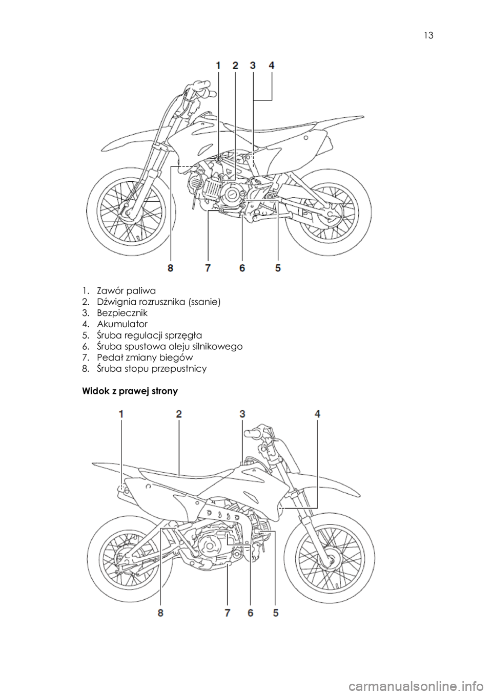 YAMAHA TTR110 2015  Instrukcja obsługi (in Polish)  
   
13 
 
 
 
1. Zawór paliwa  
2. Dźwignia rozrusznika (ssanie) 
3. Bezpiecznik 
4. Akumulator  
5. Śruba regulacji sprzęgła 
6. Śruba spustowa oleju silnikowego 
7. Pedał zmiany biegów 
8.