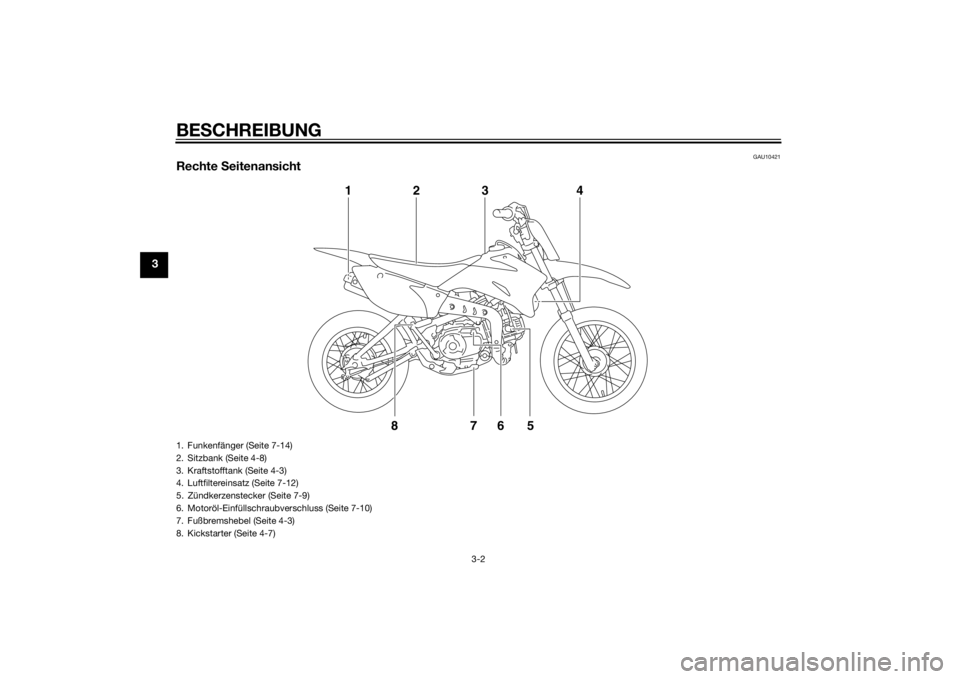 YAMAHA TTR110 2014  Betriebsanleitungen (in German) BESCHREIBUNG
3-2
3
GAU10421
Rechte  Seitenansicht
12 3 4
85 7
6
1. Funkenfänger (Seite 7-14)
2. Sitzbank (Seite 4-8)
3. Kraftstofftank (Seite 4-3)
4. Luftfiltereinsatz (Seite 7-12)
5. Zündkerzenstec