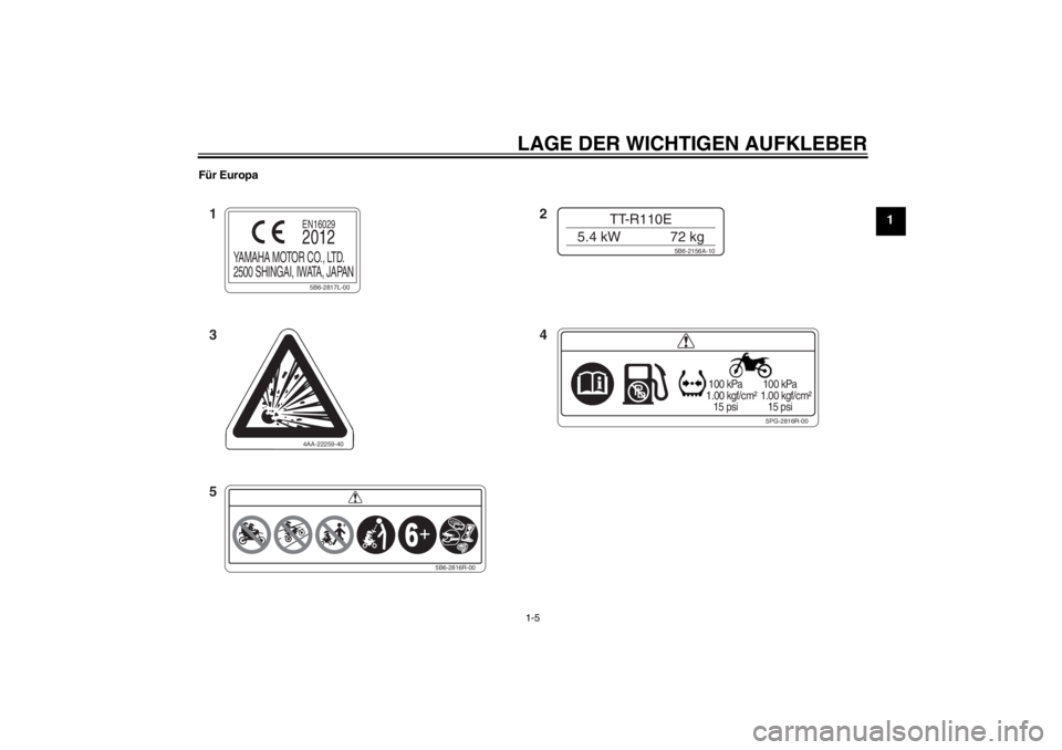 YAMAHA TTR110 2013  Betriebsanleitungen (in German) LAGE DER WICHTIGEN AUFKLEBER1-5
1
Für Europa
5PG-2816R-00
 100 kPa
1.00 kgf/cm²
   15 psi 100 kPa
1.00 kgf/cm²
   15 psi
4AA-22259-40 5B6-2156A-10
TT-R110E
5.4 kW 72 kg
5B6-2816R-00
5B6-2817L-00
YA