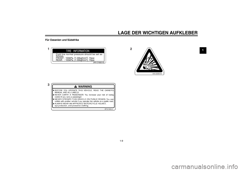 YAMAHA TTR110 2013  Betriebsanleitungen (in German) LAGE DER WICHTIGEN AUFKLEBER1-9
1
Für Ozeanien und Südafrika
TIRE   INFORMATION
Cold tire normal pressure should be set as
follows.
FRONT : 100kPa,  {
1.00kgf/cm
2}, 15psi
REAR : 100kPa, {1.00kgf/cm