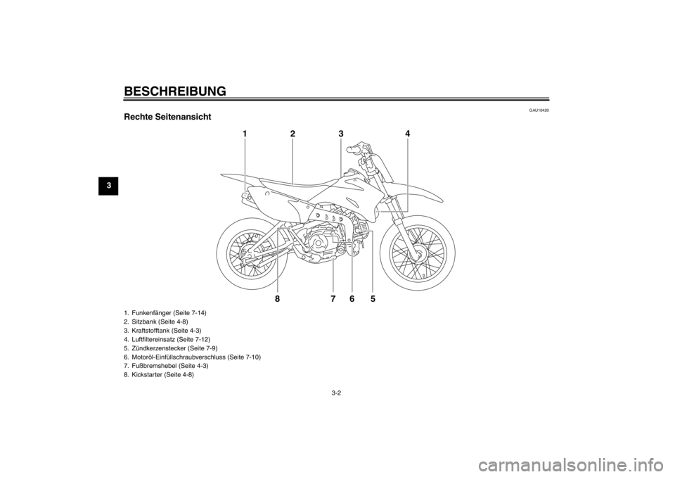 YAMAHA TTR110 2013  Betriebsanleitungen (in German) BESCHREIBUNG
3-2
3
GAU10420
Rechte Seitenansicht
12 3 485 7
6
1. Funkenfänger (Seite 7-14)
2. Sitzbank (Seite 4-8)
3. Kraftstofftank (Seite 4-3)
4. Luftfiltereinsatz (Seite 7-12)
5. Zündkerzenstecke