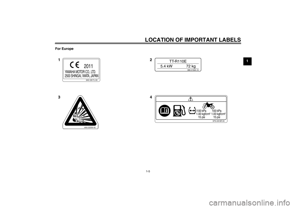 YAMAHA TTR110 2012  Owners Manual LOCATION OF IMPORTANT LABELS1-5
1
For Europe
5PG-2816R-00
 100 kPa
1.00 kgf/cm²
   15 psi
 100 kPa
1.00 kgf/cm²
   15 psi
4AA-22259-408AC-2817L-00
YAMAHA MOTOR CO., LTD.
2500 SHINGAI, IWATA, JAPAN
2