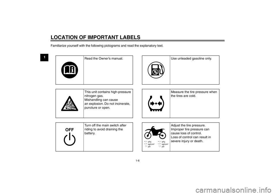 YAMAHA TTR110 2012  Owners Manual LOCATION OF IMPORTANT LABELS
1-6
1Familiarize yourself with the following pictograms and read the explanatory text.
**.* kPa
*.** kgf/cm²
*.* psi **.* kPa
*.** kgf/cm²
*.* psi
Read the Owner ’s ma