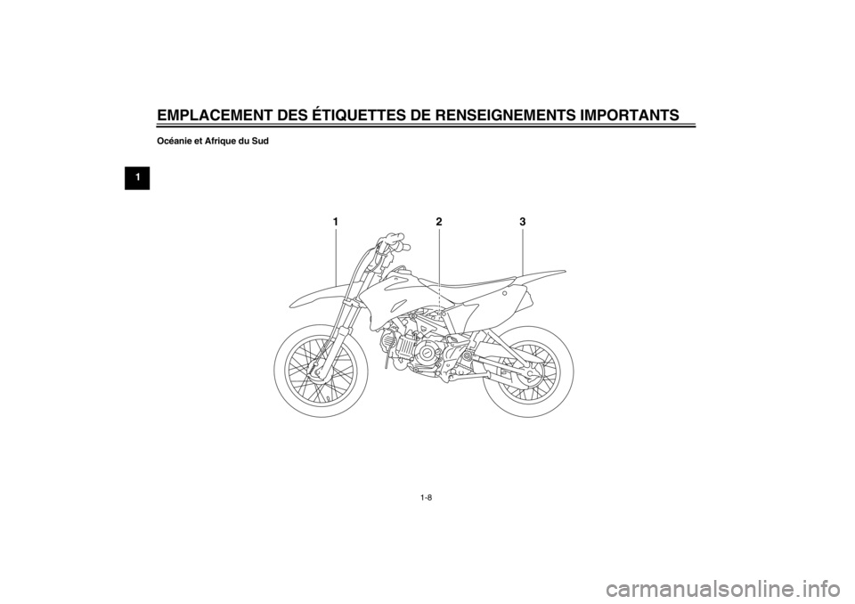YAMAHA TTR110 2012  Notices Demploi (in French) EMPLACEMENT DES ÉTIQUETTES DE RENSEIGNEMENTS IMPORTANTS
1-8
1
Oc éanie et Afrique du Sud
13
2
U5B684F0.book  Page 8  Monday, June 13, 2011  2:08 PM 