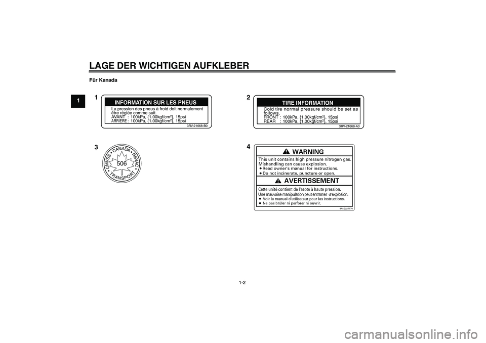 YAMAHA TTR110 2010  Betriebsanleitungen (in German) LAGE DER WICHTIGEN AUFKLEBER
1-2
1
Für Kanada
CMVSSCANADANSVAC
TRANSPORT
506
2
4 1
3
Cold tire normal pressure should be set as
follows.FRONT : 100kPa, {1.00kgf/cm
2}, 15psi
REAR : 100kPa, {1.00k