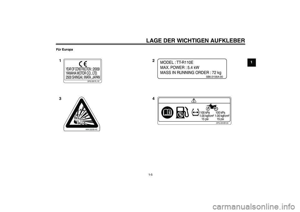 YAMAHA TTR110 2010  Betriebsanleitungen (in German) LAGE DER WICHTIGEN AUFKLEBER1-5
1
Für Europa
5PG-2816R-00
 100 kPa
1.00 kgf/cm²
   15 psi 100 kPa
1.00 kgf/cm²
   15 psi
5PG-2817L-10
YEAR OF CONSTRUCTION 
: 2009
YAMAHA MOTOR CO., LTD.
2500 SHINGA