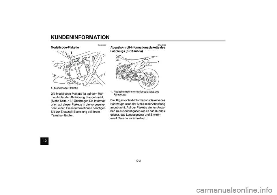 YAMAHA TTR110 2010  Betriebsanleitungen (in German) KUNDENINFORMATION
10-2
10
GAU36980
Modellcode-Plakette 
Die Modellcode-Plakette ist auf dem Rah-
men hinter der Abdeckung B angebracht. 
(Siehe Seite 7-8.) Übertragen Sie Informati-
onen auf dieser P