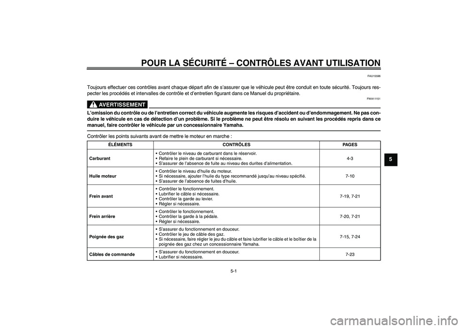 YAMAHA TTR110 2010 Notices Demploi (in French) POUR LA SÉCURITÉ – CONTRÔLES AVANT UTILISATION
5-1
5
FAU15596
Toujours effectuer ces contrôles avant chaque départ afin de s’assurer que le véhicule peut être conduit en toute sécurité. T YAMAHA TTR110 2010 Notices Demploi (in French) POUR LA SÉCURITÉ – CONTRÔLES AVANT UTILISATION
5-1
5
FAU15596
Toujours effectuer ces contrôles avant chaque départ afin de s’assurer que le véhicule peut être conduit en toute sécurité. T