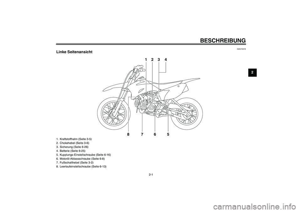 YAMAHA TTR110 2009  Betriebsanleitungen (in German) BESCHREIBUNG
2-1
2
GAU10410
Linke Seitenansicht
6 7 8123 4
5
1. Kraftstoffhahn (Seite 3-5)
2. Chokehebel (Seite 3-6)
3. Sicherung (Seite 6-26)
4. Batterie (Seite 6-25)
5. Kupplungs-Einstellschraube (S