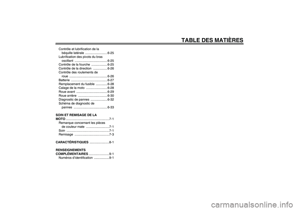 YAMAHA TTR110 2008 Notices Demploi (in French) TABLE DES MATIÈRES
Contrôle et lubrification de la
béquille latérale ......................... 6-25
Lubrification des pivots du bras
oscillant ..................................... 6-25
Contrôl YAMAHA TTR110 2008 Notices Demploi (in French) TABLE DES MATIÈRES
Contrôle et lubrification de la
béquille latérale ......................... 6-25
Lubrification des pivots du bras
oscillant ..................................... 6-25
Contrôl