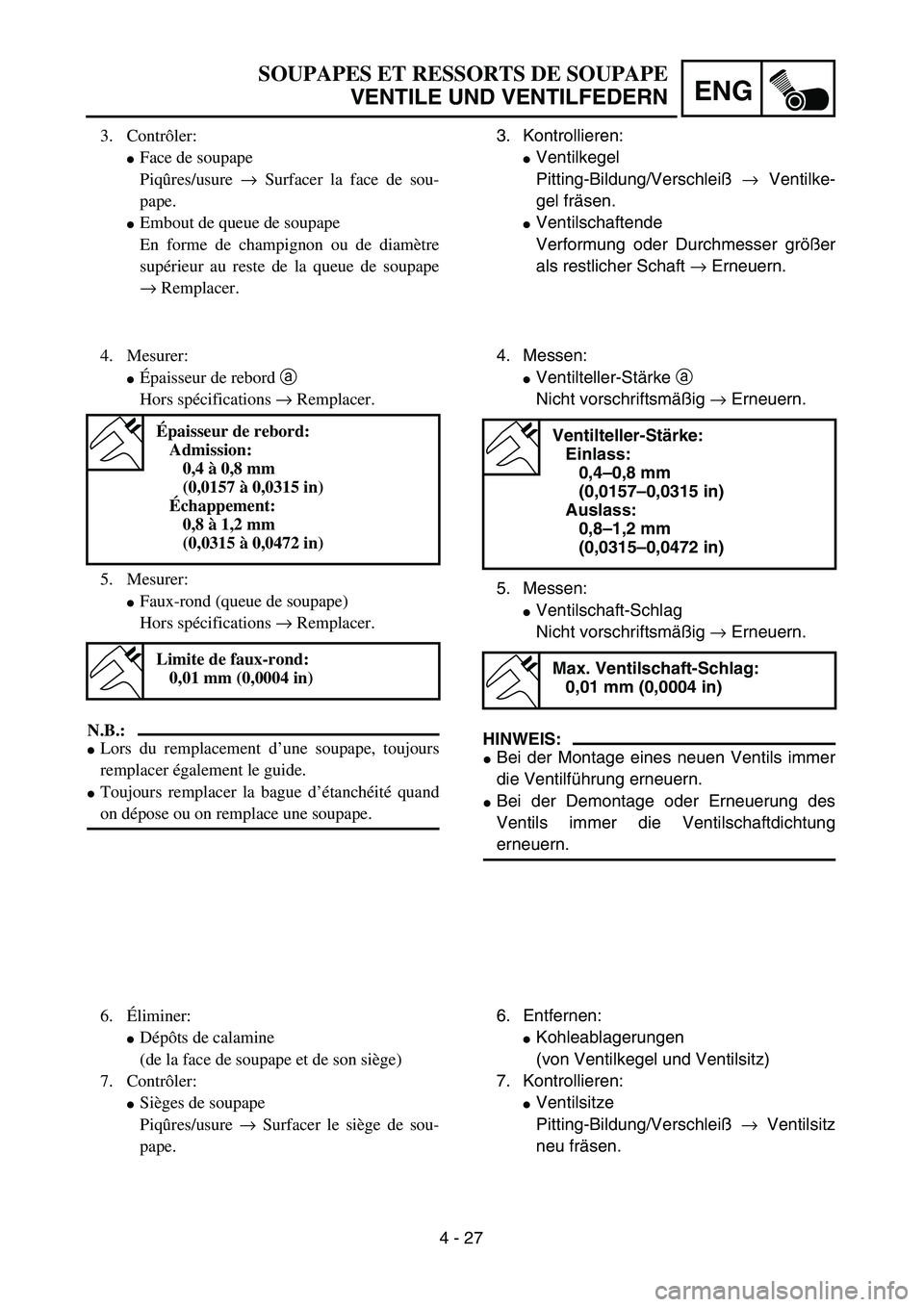 YAMAHA TTR125 2007 Notices Demploi (in French) 4 - 27
ENG
SOUPAPES ET RESSORTS DE SOUPAPEVENTILE UND VENTILFEDERN
3. Kontrollieren:
Ventilkegel
Pitting-Bildung/Verschlei ß → Ventilke-
gel fr äsen.
Ventilschaftende
Verformung oder Durchmes YAMAHA TTR125 2007 Notices Demploi (in French) 4 - 27
ENG
SOUPAPES ET RESSORTS DE SOUPAPEVENTILE UND VENTILFEDERN
3. Kontrollieren:
Ventilkegel
Pitting-Bildung/Verschlei ß → Ventilke-
gel fr äsen.
Ventilschaftende
Verformung oder Durchmes