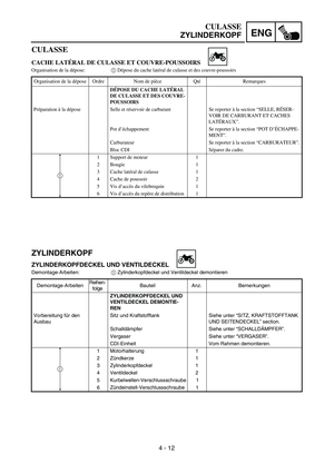 Page 283