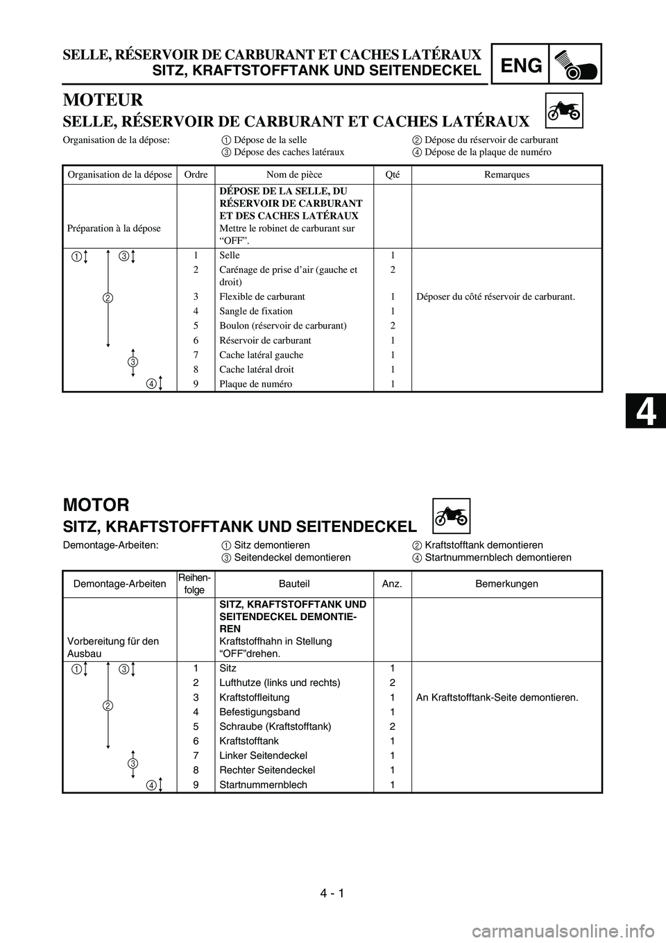 YAMAHA TTR125 2004 Notices Demploi (in French) ENG
4 - 1
MOTOR
SITZ, KRAFTSTOFFTANK UND SEITENDECKEL
Demontage-Arbeiten:
1
Sitz demontieren
2
Kraftstofftank demontieren
3
Seitendeckel demontieren
4
Startnummernblech demont YAMAHA TTR125 2004 Notices Demploi (in French) ENG
4 - 1
MOTOR
SITZ, KRAFTSTOFFTANK UND SEITENDECKEL
Demontage-Arbeiten:
1
Sitz demontieren
2
Kraftstofftank demontieren
3
Seitendeckel demontieren
4
Startnummernblech demont