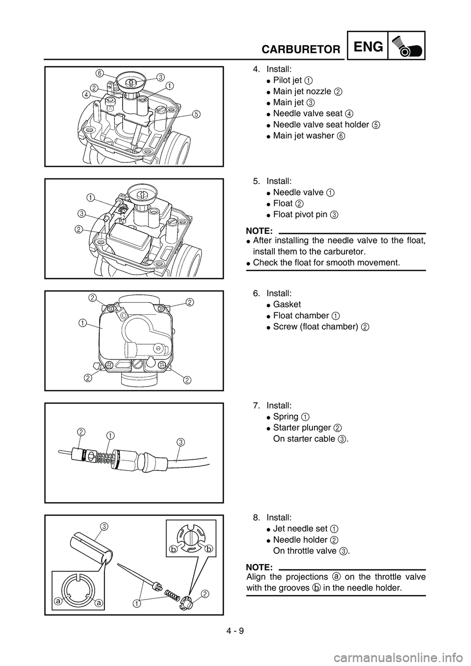 YAMAHA TTR125 2004  Notices Demploi (in French) 4 - 9
ENG
4. Install:
Pilot jet 1 
Main jet nozzle 2 
Main jet 3 
Needle valve seat 4 
Needle valve seat holder 5 
Main jet washer 6 
5. Install:
Needle valve 1 
Float 2 
Float pivot pin 3 
N