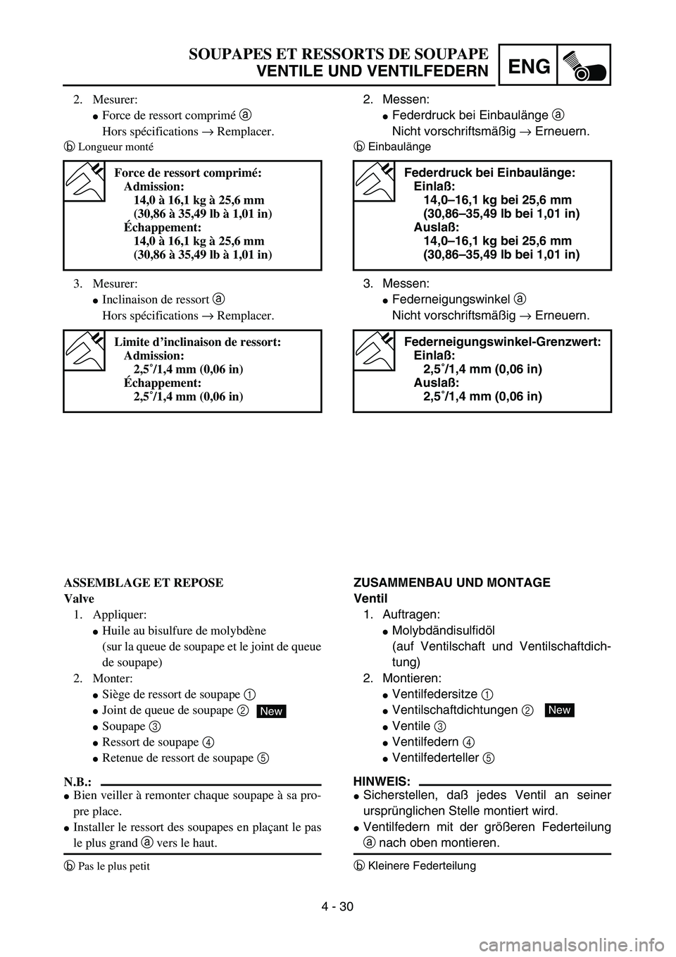 YAMAHA TTR125 2004 Notices Demploi (in French) 4 - 30
ENG
SOUPAPES ET RESSORTS DE SOUPAPE
VENTILE UND VENTILFEDERN
2. Messen:
Federdruck bei Einbaulänge a
Nicht vorschriftsmäßig → Erneuern.
bEinbaulänge
3. Messen:
Federneigungswinkel a
N YAMAHA TTR125 2004 Notices Demploi (in French) 4 - 30
ENG
SOUPAPES ET RESSORTS DE SOUPAPE
VENTILE UND VENTILFEDERN
2. Messen:
Federdruck bei Einbaulänge a
Nicht vorschriftsmäßig → Erneuern.
bEinbaulänge
3. Messen:
Federneigungswinkel a
N