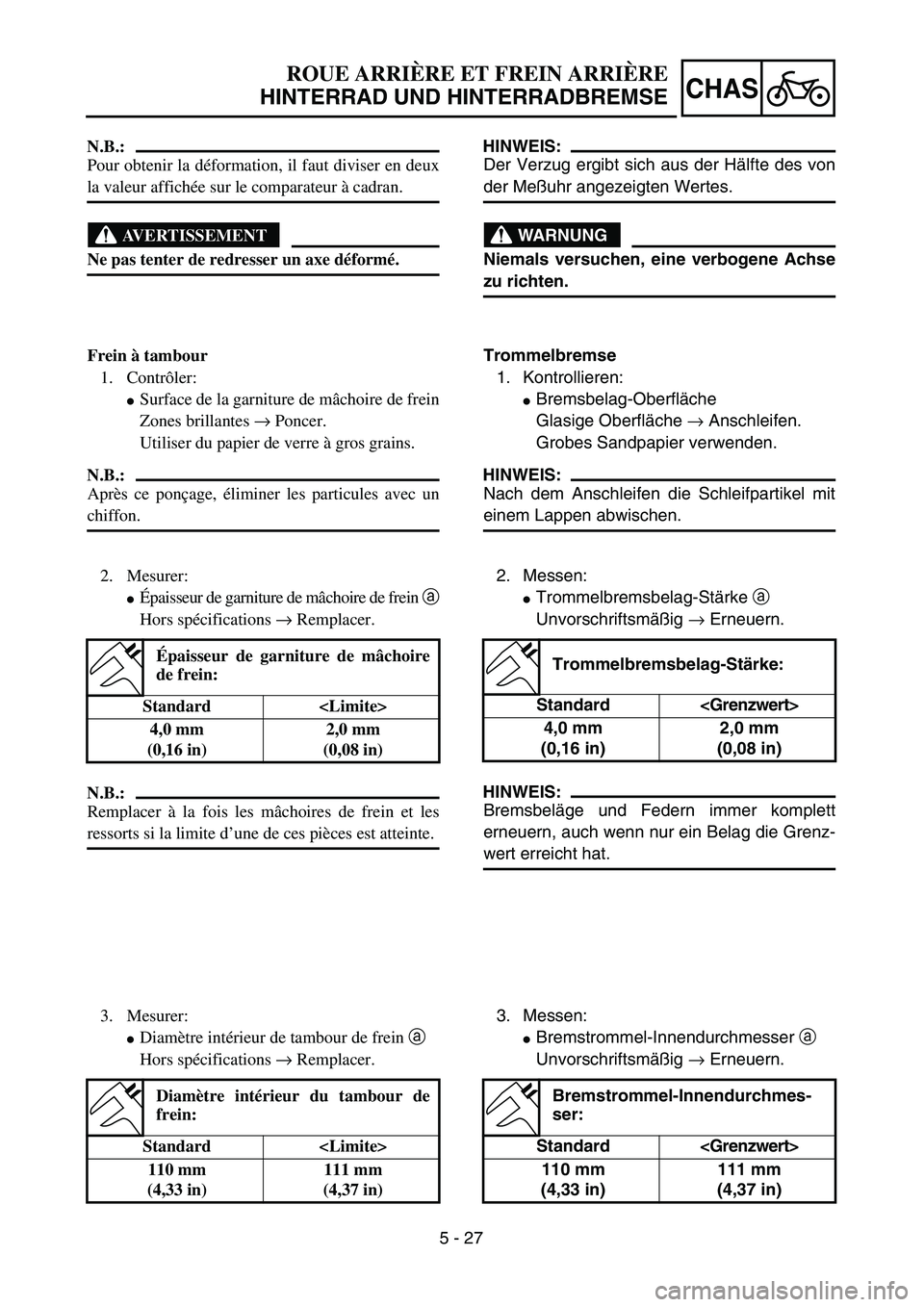 YAMAHA TTR125 2004 Notices Demploi (in French) 5 - 27
CHAS
ROUE ARRIÈRE ET FREIN ARRIÈRE
HINTERRAD UND HINTERRADBREMSE
HINWEIS:
Der Verzug ergibt sich aus der Hälfte des von
der Meßuhr angezeigten Wertes.
WARNUNG
Niemals versuchen, eine verbog YAMAHA TTR125 2004 Notices Demploi (in French) 5 - 27
CHAS
ROUE ARRIÈRE ET FREIN ARRIÈRE
HINTERRAD UND HINTERRADBREMSE
HINWEIS:
Der Verzug ergibt sich aus der Hälfte des von
der Meßuhr angezeigten Wertes.
WARNUNG
Niemals versuchen, eine verbog