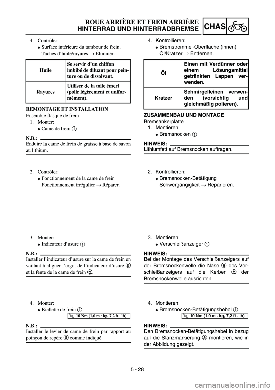 YAMAHA TTR125 2004 Notices Demploi (in French) 5 - 28
CHAS
4. Kontrollieren:
Bremstrommel-Oberfläche (innen)
Öl/Kratzer → Entfernen.
ZUSAMMENBAU UND MONTAGE
Bremsankerplatte
1. Montieren:
Bremsnocken 1
HINWEIS:
Lithiumfett auf Bremsnocken a YAMAHA TTR125 2004 Notices Demploi (in French) 5 - 28
CHAS
4. Kontrollieren:
Bremstrommel-Oberfläche (innen)
Öl/Kratzer → Entfernen.
ZUSAMMENBAU UND MONTAGE
Bremsankerplatte
1. Montieren:
Bremsnocken 1
HINWEIS:
Lithiumfett auf Bremsnocken a