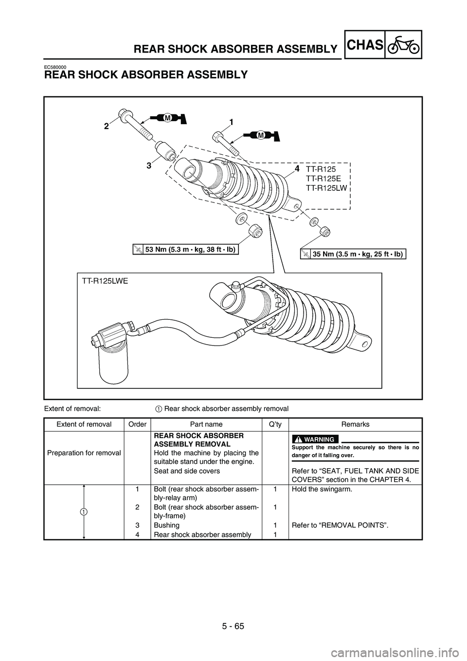 YAMAHA TTR125 2004  Owners Manual 5 - 65
CHASREAR SHOCK ABSORBER ASSEMBLY
EC580000
REAR SHOCK ABSORBER ASSEMBLY
Extent of removal:1 Rear shock absorber assembly removal
Extent of removal Order Part name Q’ty Remarks
Preparation for 