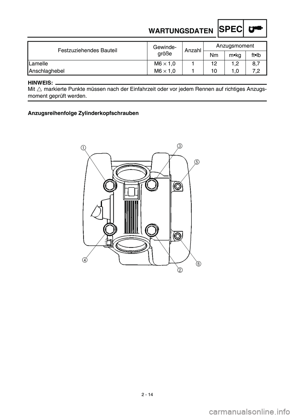 YAMAHA TTR125 2003  Owners Manual SPEC
2 - 14
WARTUNGSDATEN
HINWEIS:
Mit   markierte Punkte müssen nach der Einfahrzeit oder vor jedem Rennen auf richtiges Anzugs-
moment geprüft werden.
Anzugsreihenfolge ZylinderkopfschraubenLamell