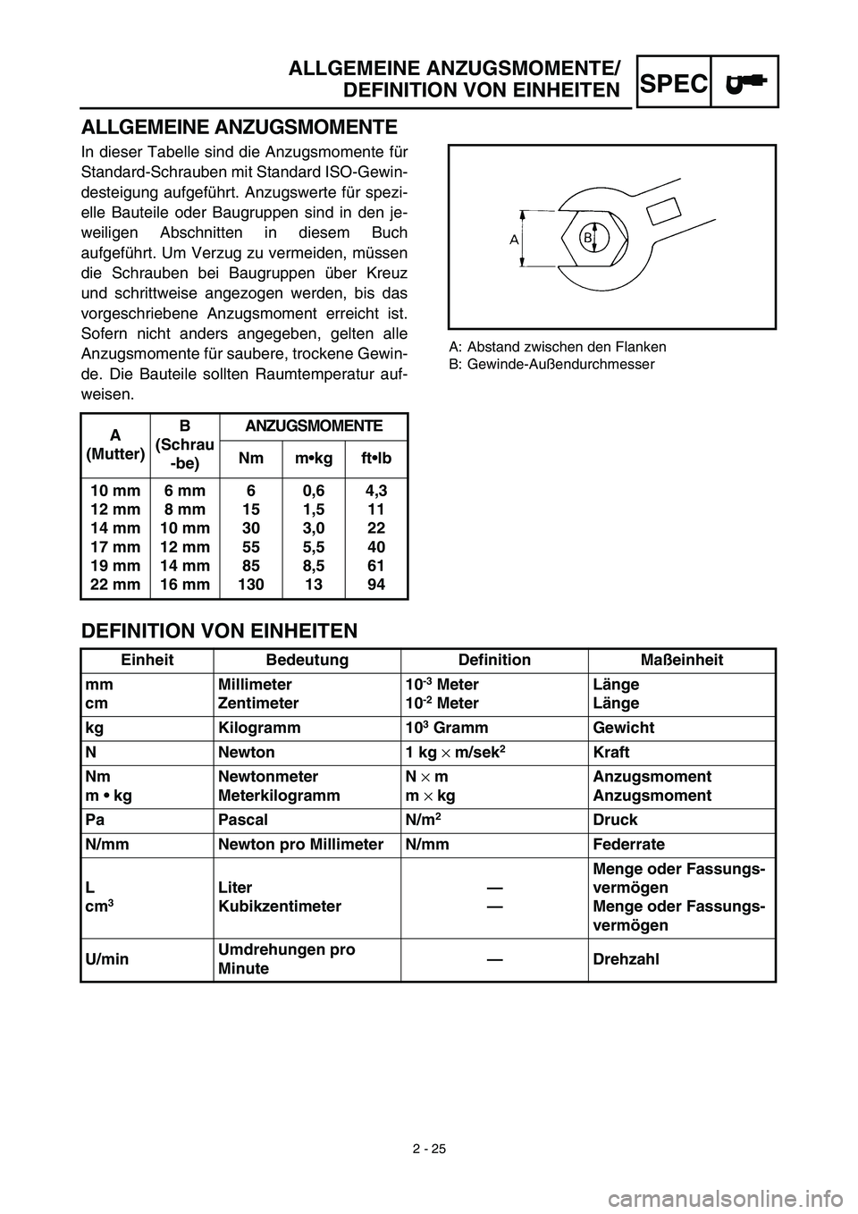 YAMAHA TTR125 2003  Owners Manual SPEC
 
A: Abstand zwischen den Flanken
B: Gewinde-Außendurchmesser 
ALLGEMEINE ANZUGSMOMENTE/
DEFINITION VON EINHEITEN
ALLGEMEINE ANZUGSMOMENTE 
In dieser Tabelle sind die Anzugsmomente für
Standard