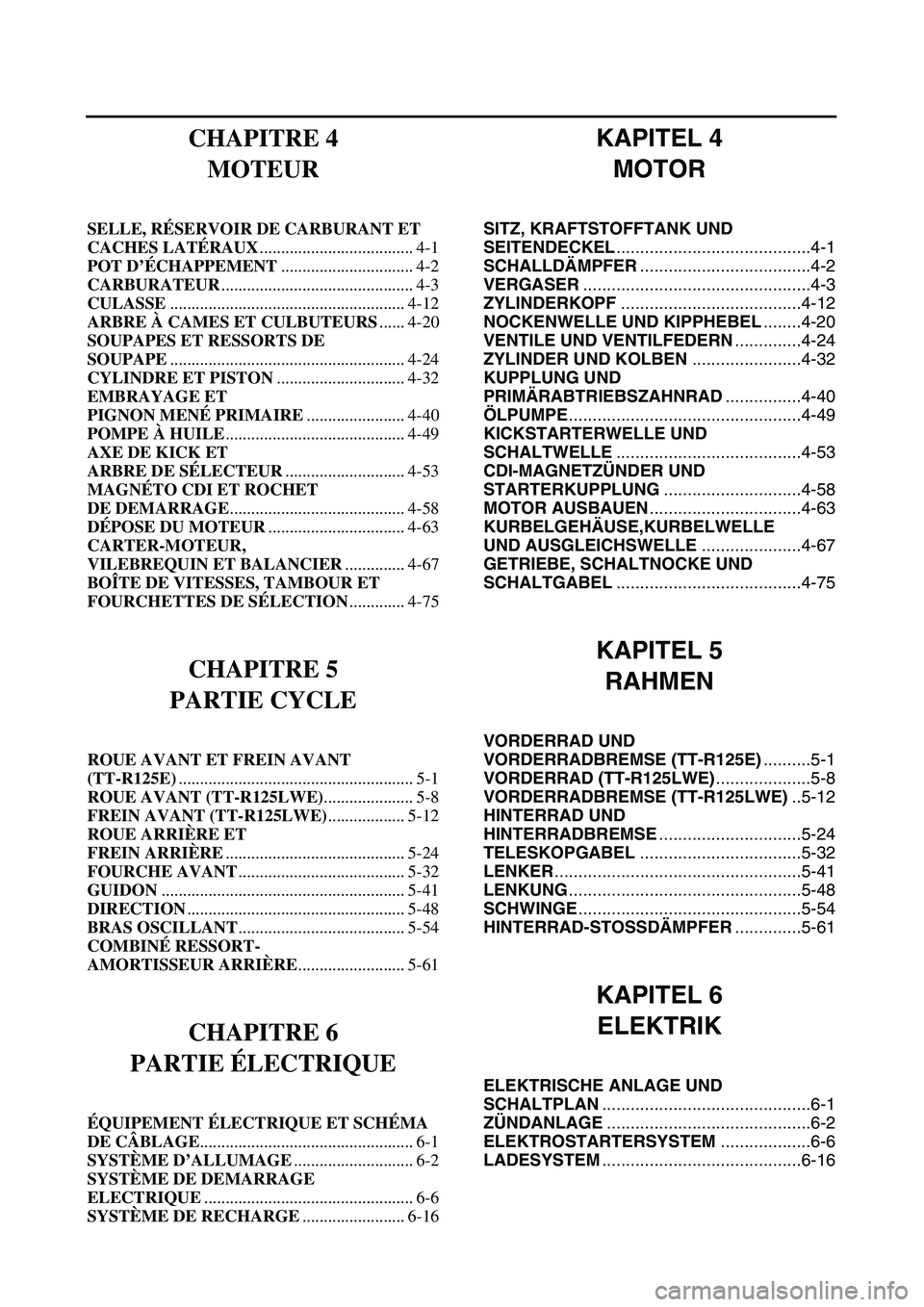 YAMAHA TTR125 2003  Owners Manual  
KAPITEL 4
MOTOR 
SITZ, KRAFTSTOFFTANK UND 
SEITENDECKEL 
.........................................4-1  
SCHALLDÄMPFER 
....................................4-2  
VERGASER 
..........................