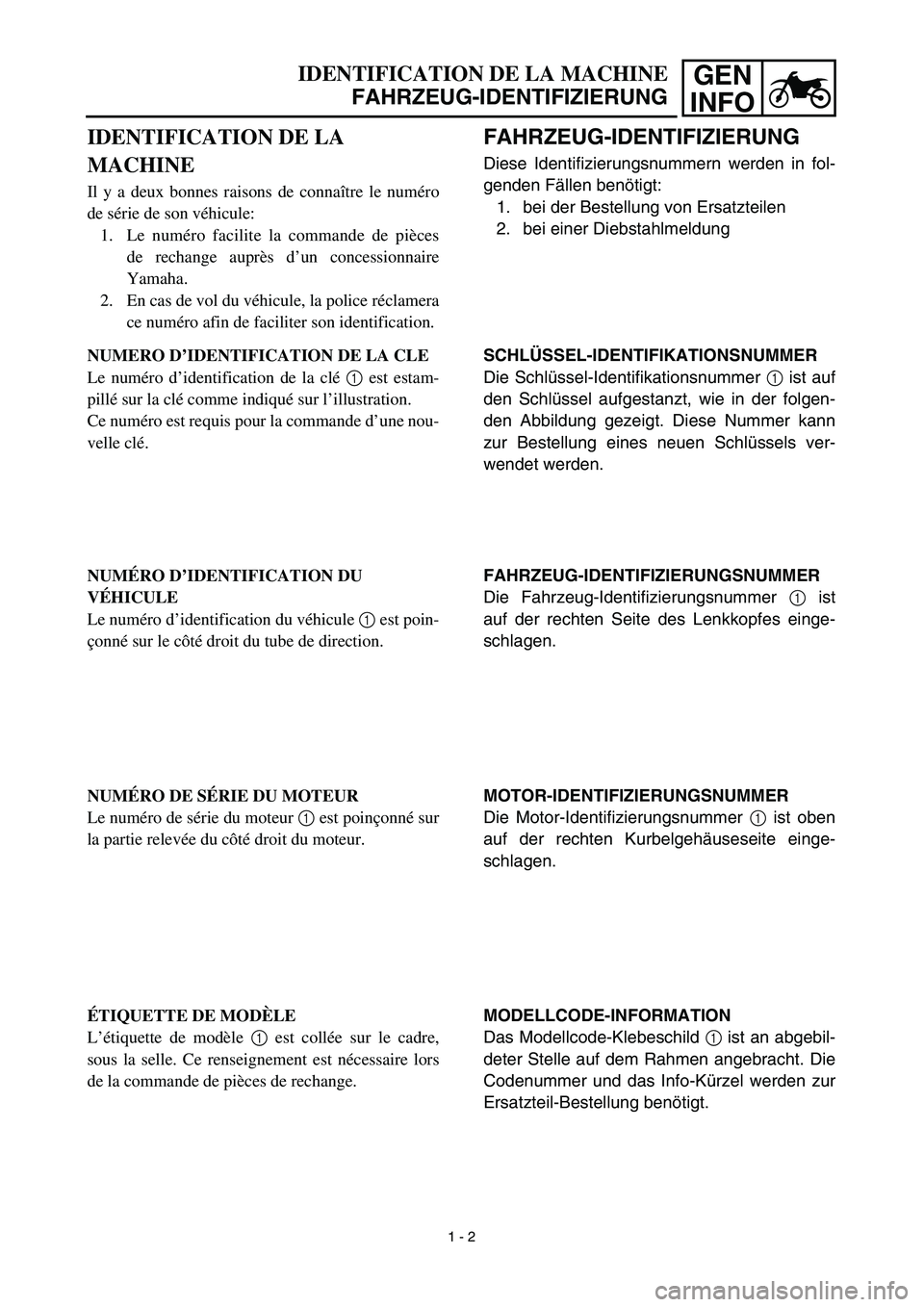 YAMAHA TTR125 2003  Owners Manual GEN
INFO
 
IDENTIFICATION DE LA MACHINE 
FAHRZEUG-IDENTIFIZIERUNG
FAHRZEUG-IDENTIFIZIERUNG 
Diese Identifizierungsnummern werden in fol-
genden Fällen benötigt:
1. bei der Bestellung von Ersatzteile