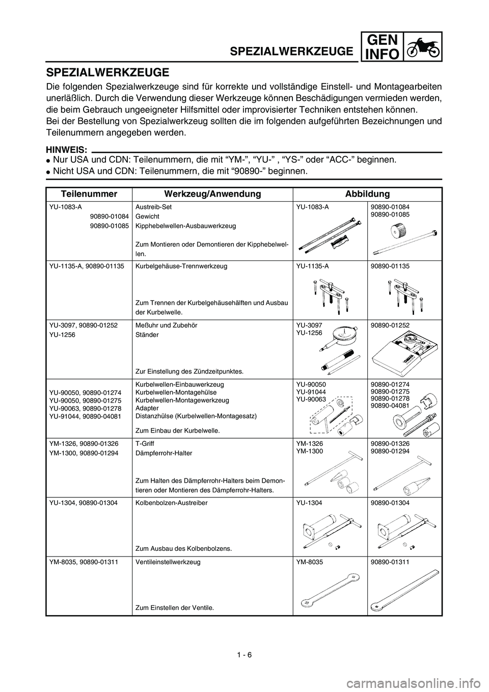 YAMAHA TTR125 2003  Owners Manual GEN
INFO
SPEZIALWERKZEUGE
SPEZIALWERKZEUGE
Die folgenden Spezialwerkzeuge sind für korrekte und vollständige Einstell- und Montagearbeiten
unerläßlich. Durch die Verwendung dieser Werkzeuge könne
