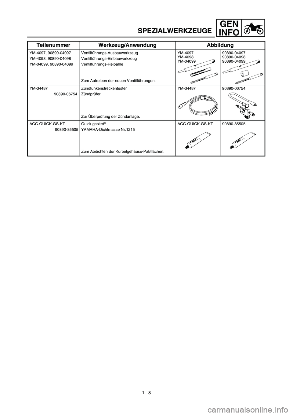 YAMAHA TTR125 2003  Owners Manual GEN
INFO
SPEZIALWERKZEUGE
YM-4097, 90890-04097
YM-4098, 90890-04098
YM-04099, 90890-04099Ventilführungs-Ausbauwerkzeug
Ventilführungs-Einbauwerkzeug
Ventilführungs-Reibahle
Zum Aufreiben der neuen 