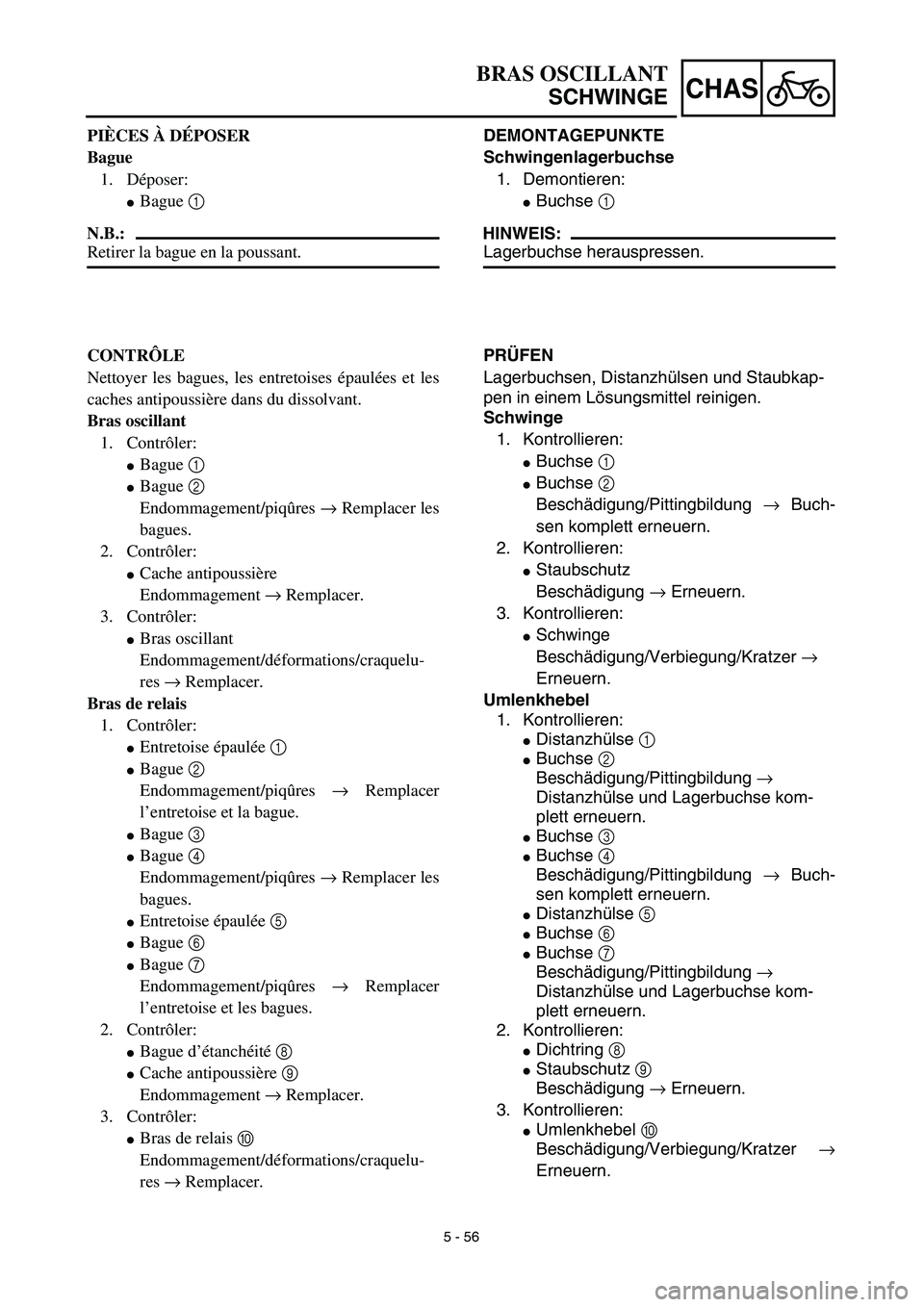 YAMAHA TTR125 2003 Owners Manual 5 - 56
CHAS
DEMONTAGEPUNKTE
Schwingenlagerbuchse
1. Demontieren:
Buchse 1
HINWEIS:
Lagerbuchse herauspressen.
PRÜFEN
Lagerbuchsen, Distanzhülsen und Staubkap-
pen in einem Lösungsmittel reinigen. YAMAHA TTR125 2003 Owners Manual 5 - 56
CHAS
DEMONTAGEPUNKTE
Schwingenlagerbuchse
1. Demontieren:
Buchse 1
HINWEIS:
Lagerbuchse herauspressen.
PRÜFEN
Lagerbuchsen, Distanzhülsen und Staubkap-
pen in einem Lösungsmittel reinigen.