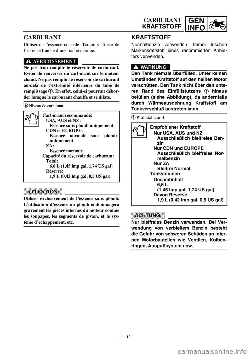 YAMAHA TTR125 2003  Owners Manual GEN
INFOCARBURANT
KRAFTSTOFF
CARBURANT
Utiliser de l’essence normale. Toujours utiliser de
l’essence fraîche d’une bonne marque.
AVERTISSEMENT
Ne pas trop remplir le réservoir de carburant.
É