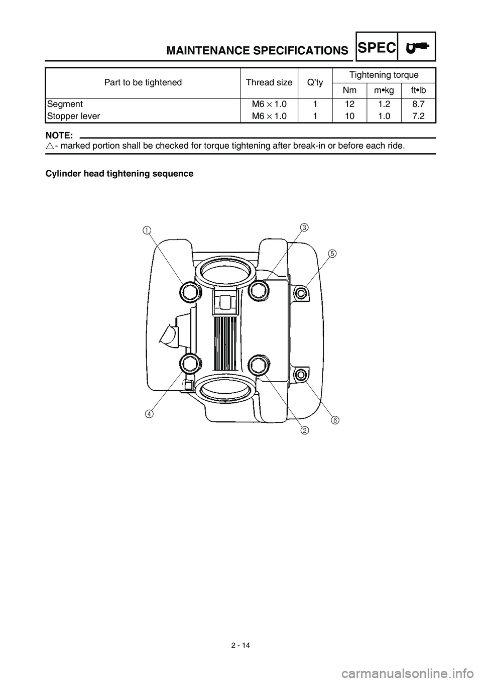 YAMAHA TTR125 2003  Owners Manual SPEC
2 - 14
MAINTENANCE SPECIFICATIONS
NOTE:
- marked portion shall be checked for torque tightening after break-in or before each ride.
Cylinder head tightening sequenceSegment M6 × 1.0 1 12 1.2 8.7