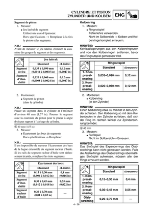 Page 281