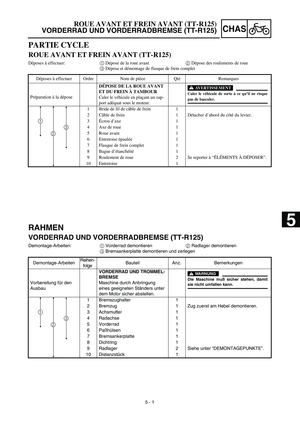 Page 367
