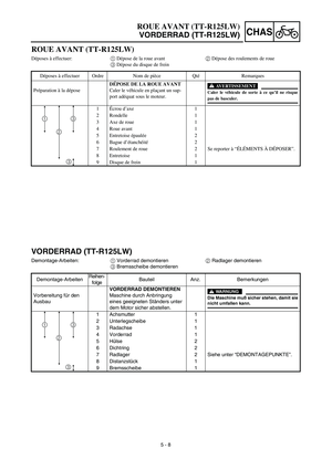 Page 381