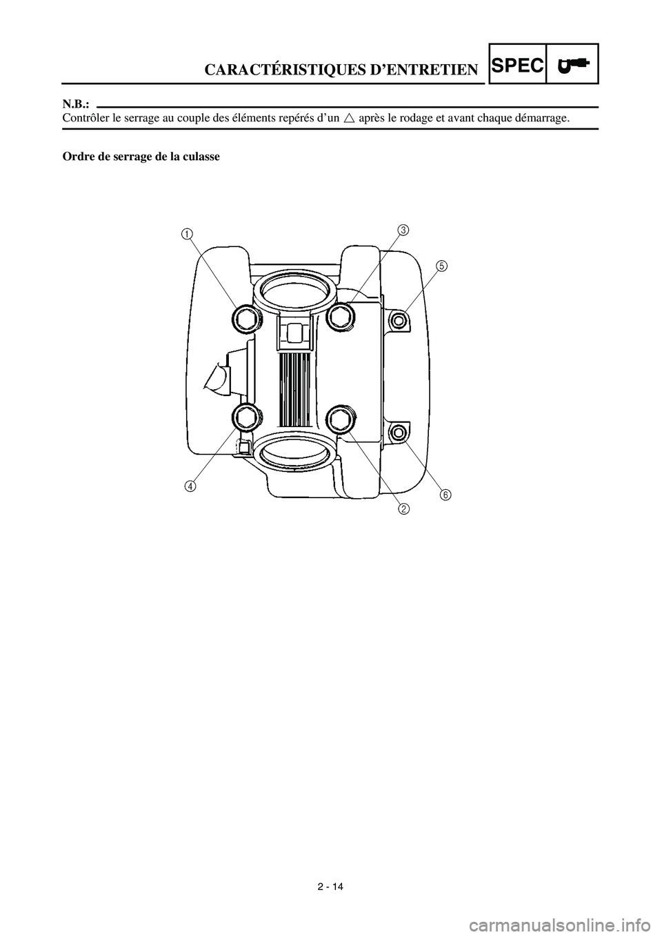 YAMAHA TTR125 2003  Notices Demploi (in French) SPEC
2 - 14
N.B.:
Contrôler le serrage au couple des éléments repérés d’un  après le rodage et avant chaque démarrage.
Ordre de serrage de la culasse
CARACTÉRISTIQUES D’ENTRETIEN 