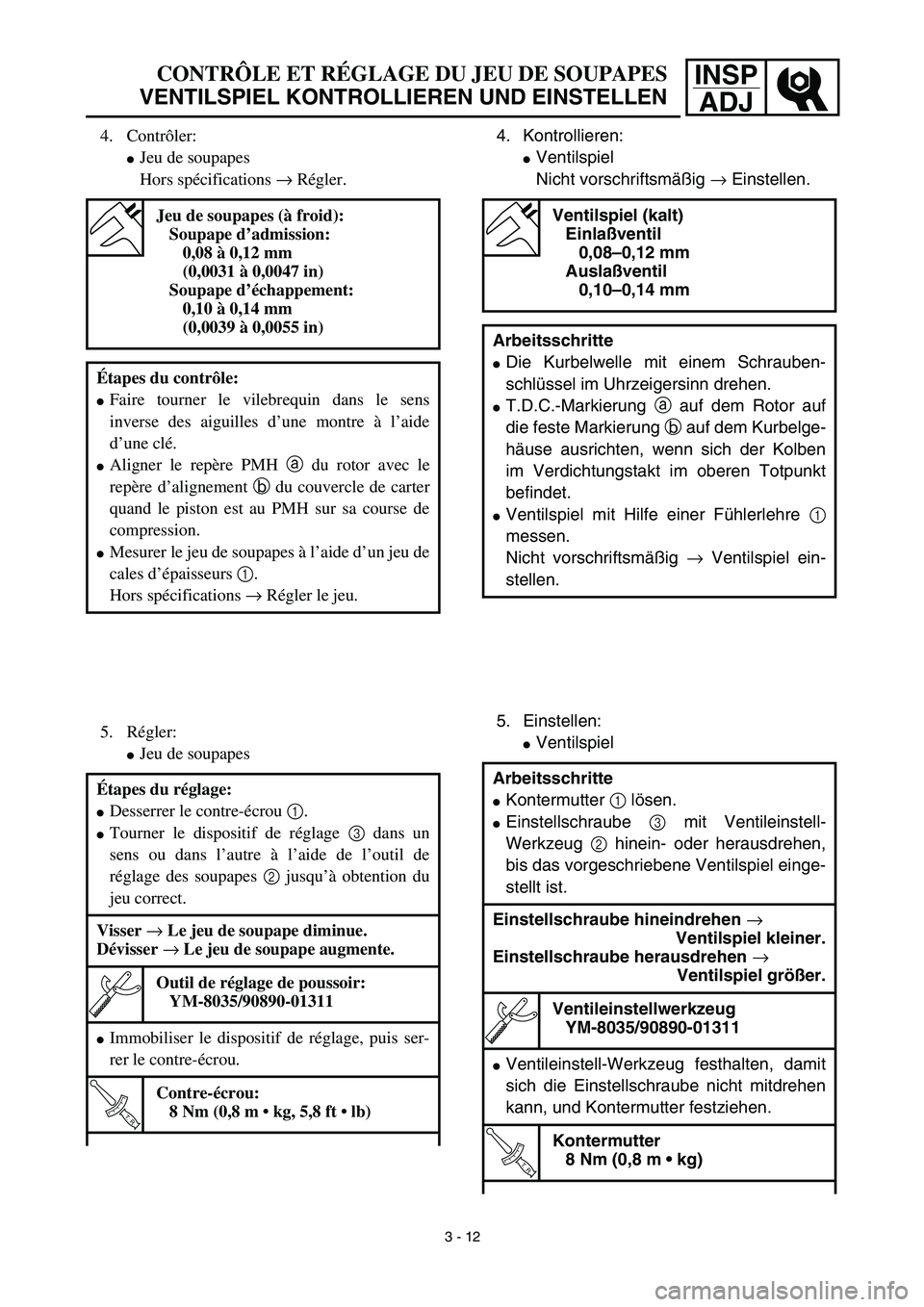 YAMAHA TTR125 2003  Notices Demploi (in French) INSP
ADJ
4. Kontrollieren:
Ventilspiel
Nicht vorschriftsmäßig → Einstellen. 
5. Einstellen:
Ventilspiel
Ventilspiel (kalt)
Einlaßventil
0,08–0,12 mm
Auslaßventil
0,10–0,14 mm
Arbeitsschrit