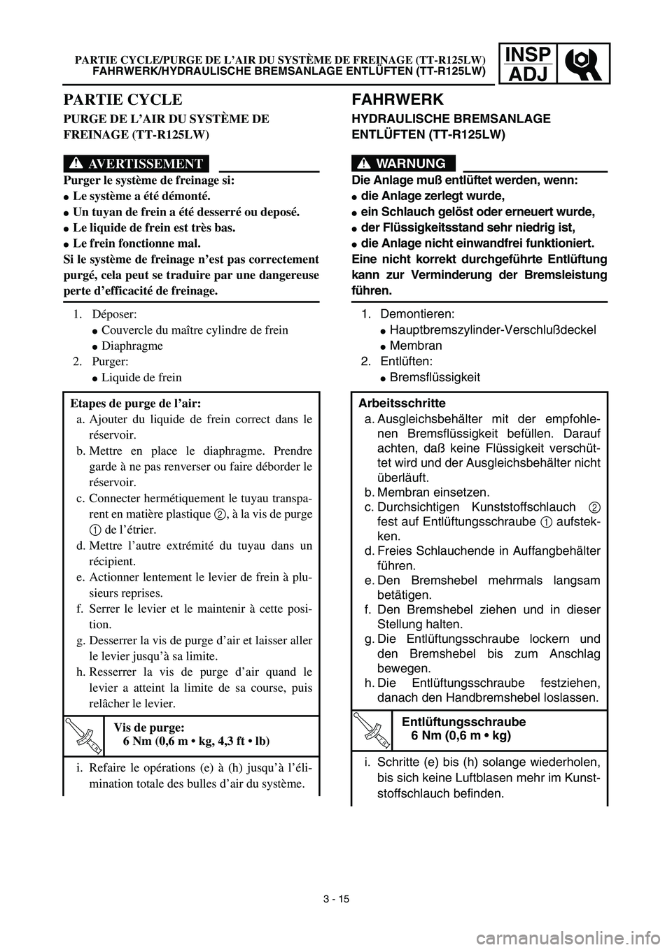 YAMAHA TTR125 2003 Notices Demploi (in French) INSP
ADJ
FAHRWERK
HYDRAULISCHE BREMSANLAGE
ENTLÜFTEN (TT-R125LW)
WARNUNG
Die Anlage muß entlüftet werden, wenn:
die Anlage zerlegt wurde,
ein Schlauch gelöst oder erneuert wurde,
der Flüssigk YAMAHA TTR125 2003 Notices Demploi (in French) INSP
ADJ
FAHRWERK
HYDRAULISCHE BREMSANLAGE
ENTLÜFTEN (TT-R125LW)
WARNUNG
Die Anlage muß entlüftet werden, wenn:
die Anlage zerlegt wurde,
ein Schlauch gelöst oder erneuert wurde,
der Flüssigk