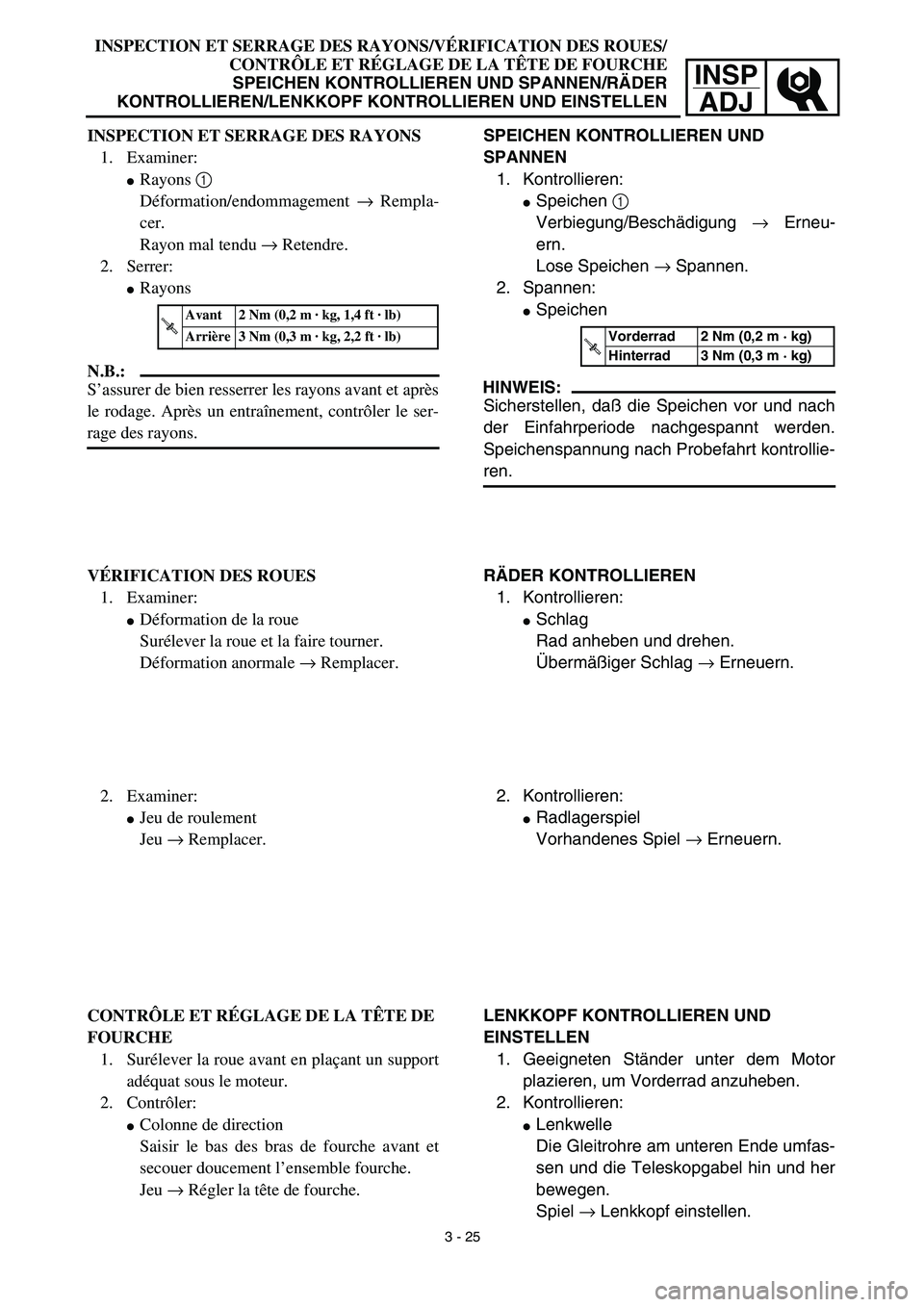 YAMAHA TTR125 2003  Notices Demploi (in French) INSP
ADJ
INSPECTION ET SERRAGE DES RAYONS/VÉRIFICATION DES ROUES/
CONTRÔLE ET RÉGLAGE DE LA TÊTE DE FOURCHE
SPEICHEN KONTROLLIEREN UND SPANNEN/RÄDER
KONTROLLIEREN/LENKKOPF KONTROLLIEREN UND EINST