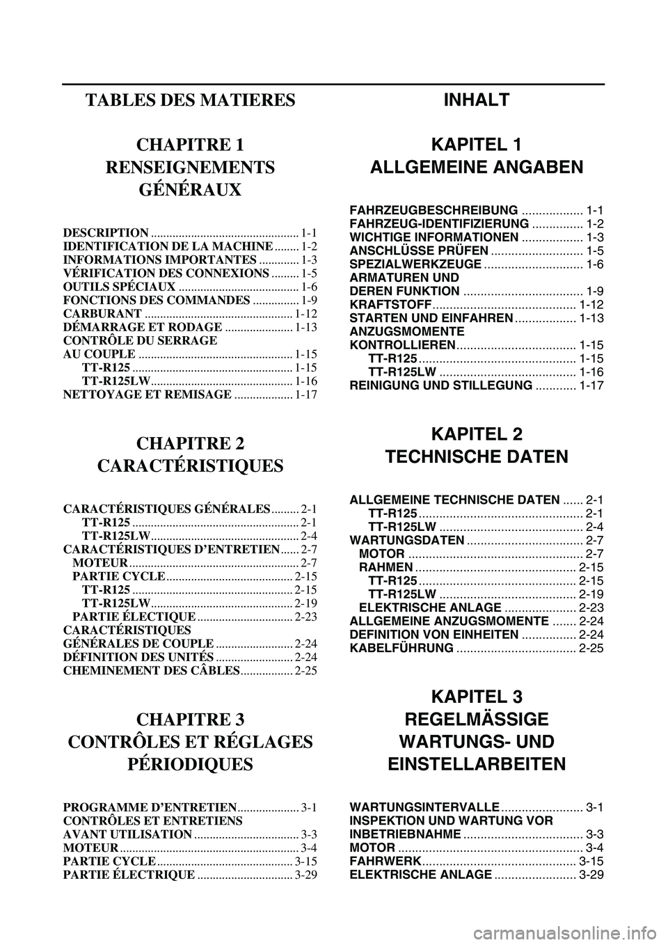 YAMAHA TTR125 2003  Notices Demploi (in French)  
INHALT
KAPITEL 1
ALLGEMEINE ANGABEN 
FAHRZEUGBESCHREIBUNG  
.................. 1-1  
FAHRZEUG-IDENTIFIZIERUNG  
............... 1-2  
WICHTIGE INFORMATIONEN  
.................. 1-3  
ANSCHLÜSSE PR